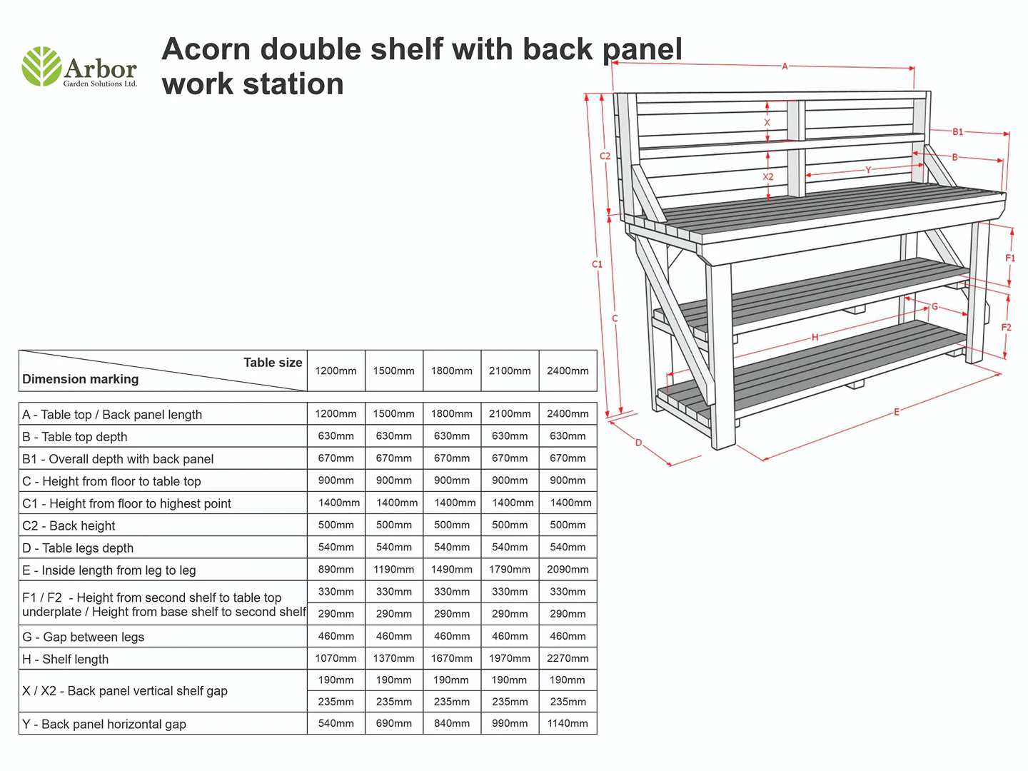 Acorn Wooden Workbench With Back Panel and Double Shelf - Image 2