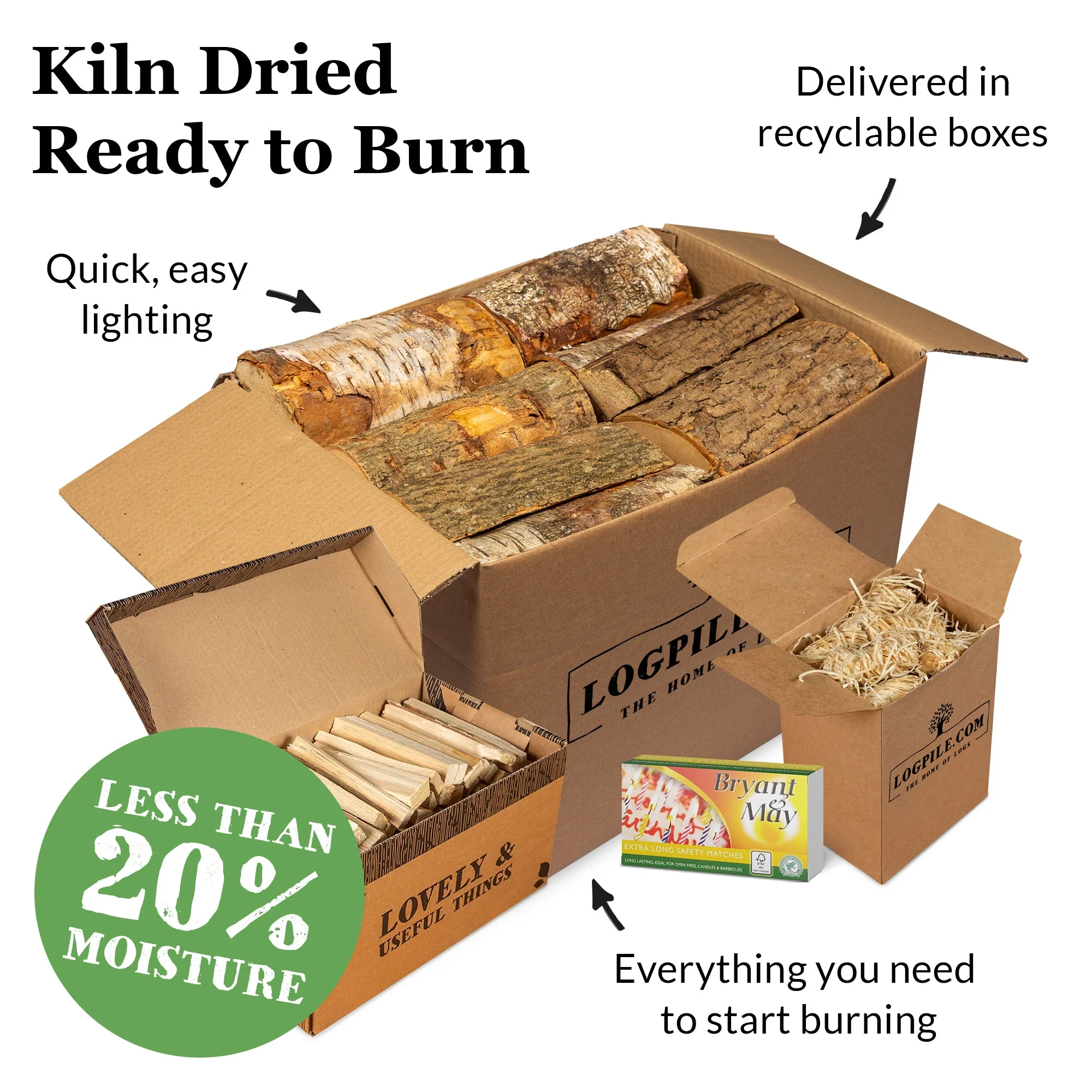 Firepit Starter Kit. Kiln Dried Hardwood Logs, Kindling, Natural Firelighters and Matches - Image 2