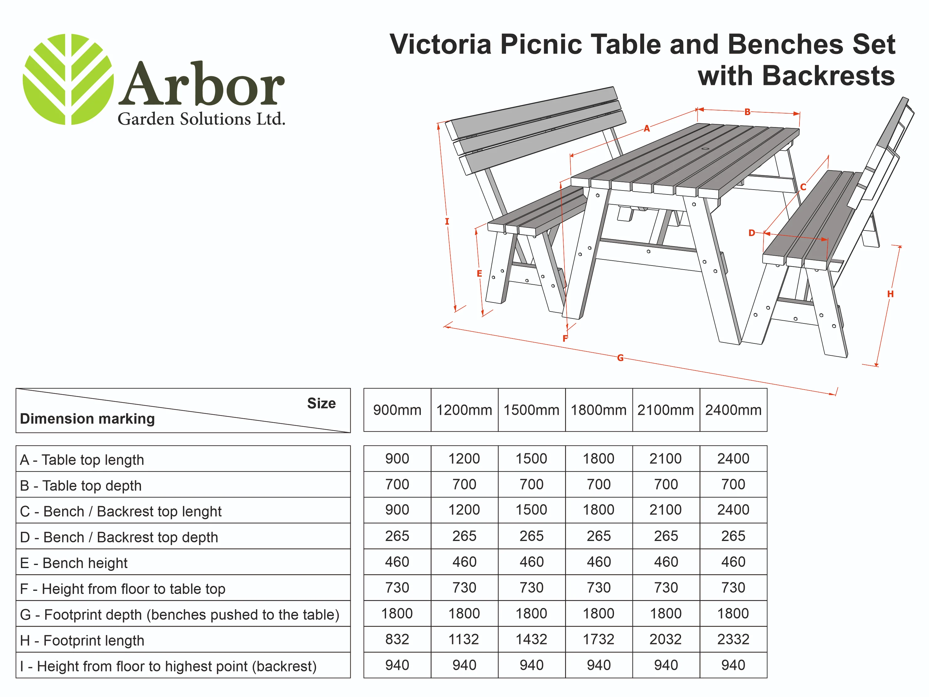 Victoria Picnic Table and Benches Set With Backrest - Rustic Finish - Image 2