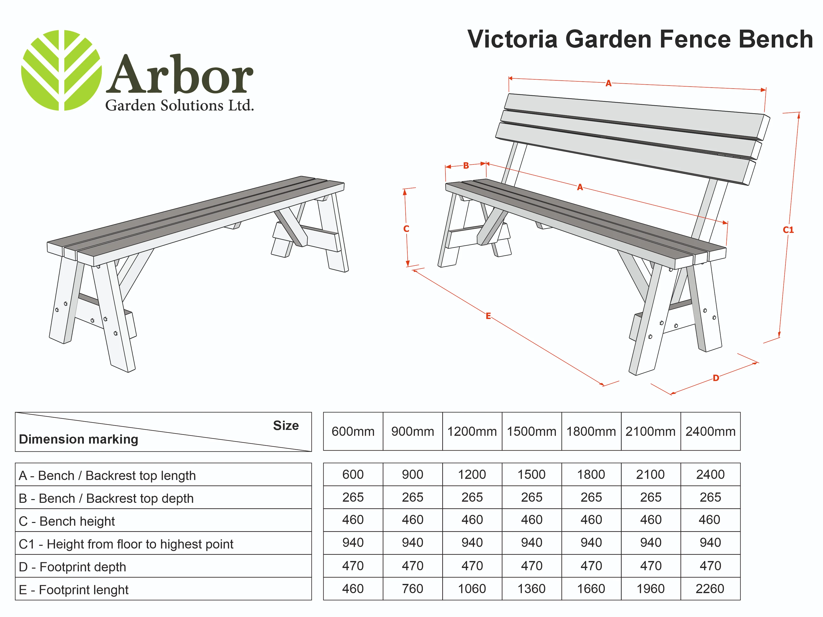 Victoria Rounded Garden Fence Bench with Backrest - Image 2