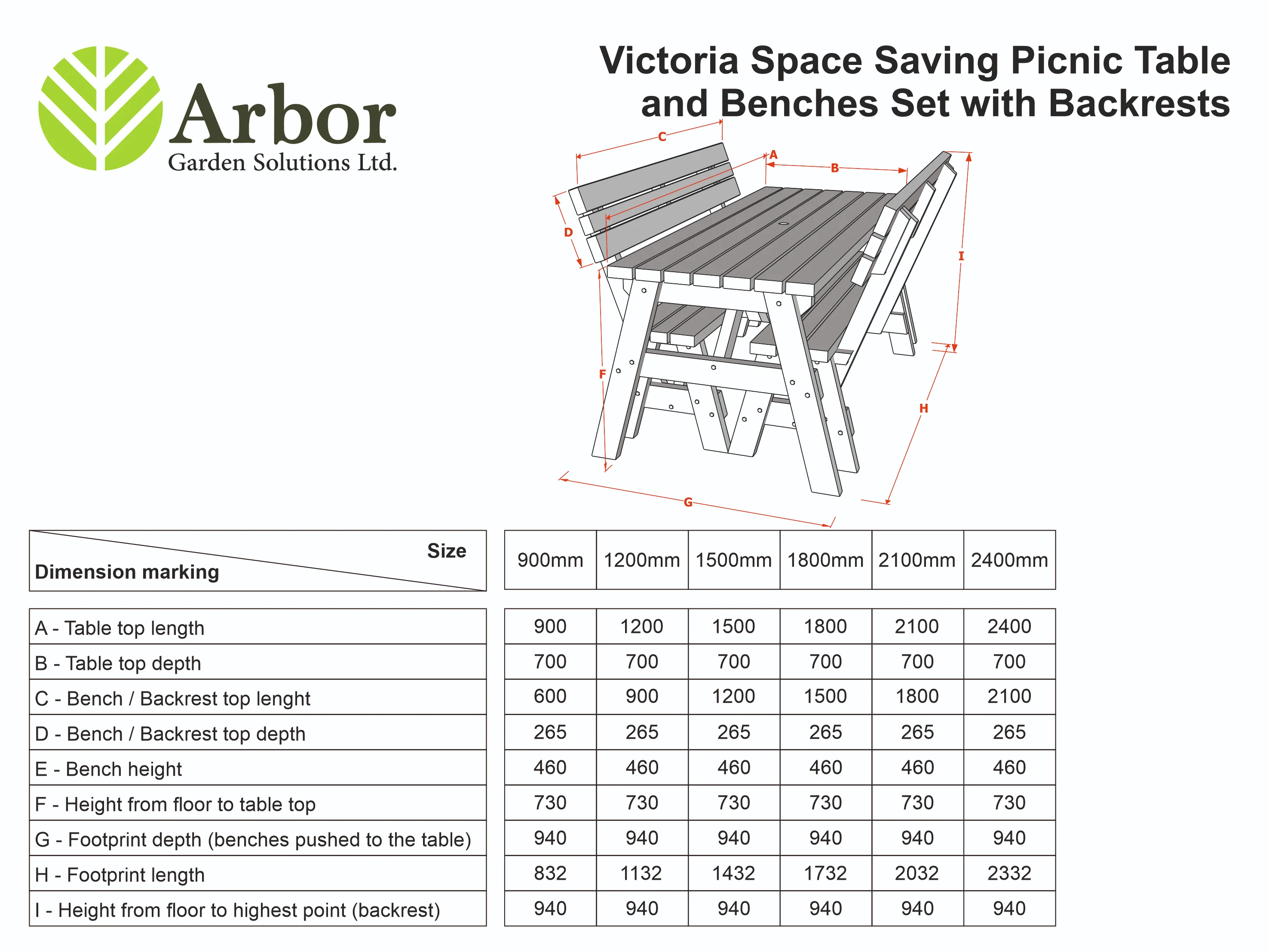 Victoria Space Saving Rounded Picnic Table and Bench Set With Backrest - Rustic Finish - Image 2