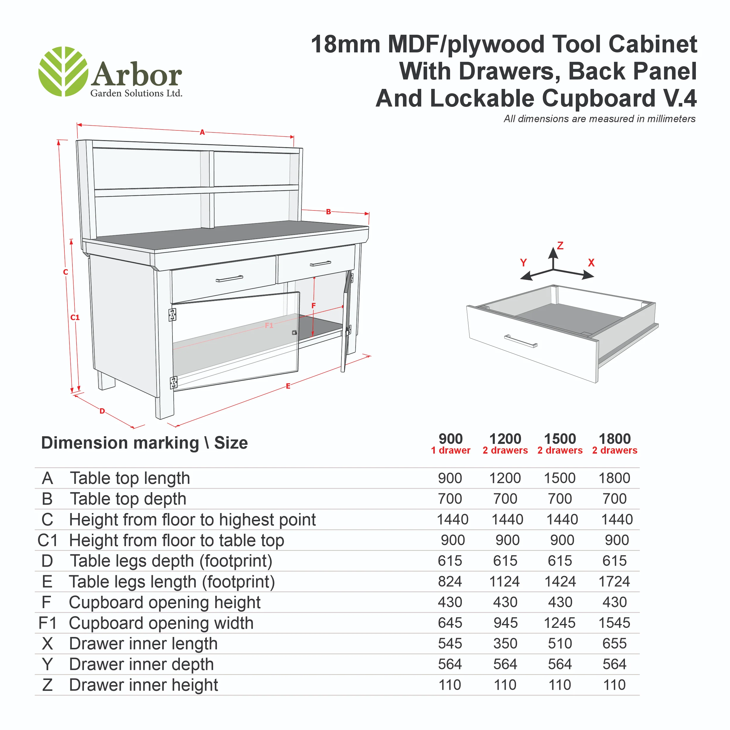 Wooden MDF top storage workbench with lockable cupboard and drawers (V.4) with back - Image 2