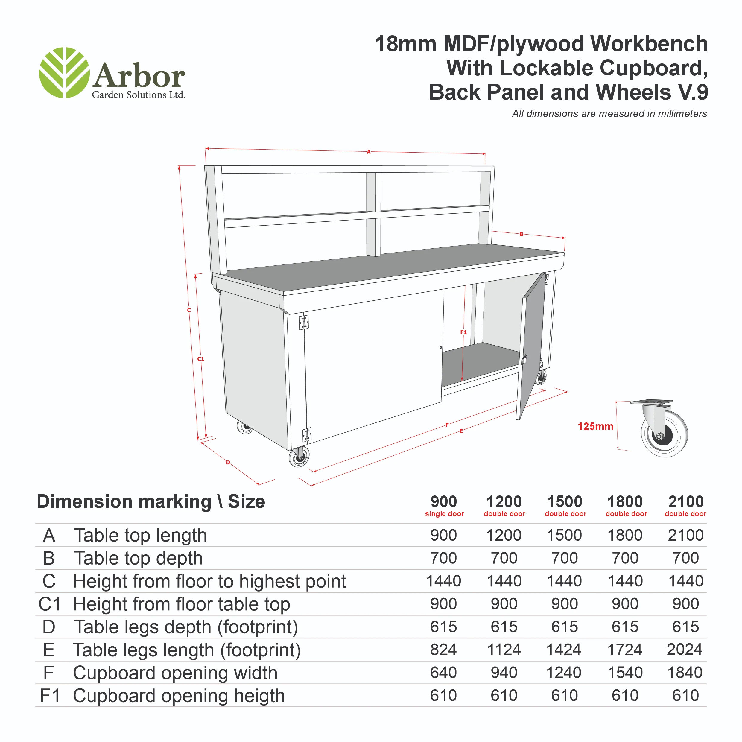 Wooden MDF Top Workbench With Lockable Cupboard (V.9) with back panel and wheels - Image 2