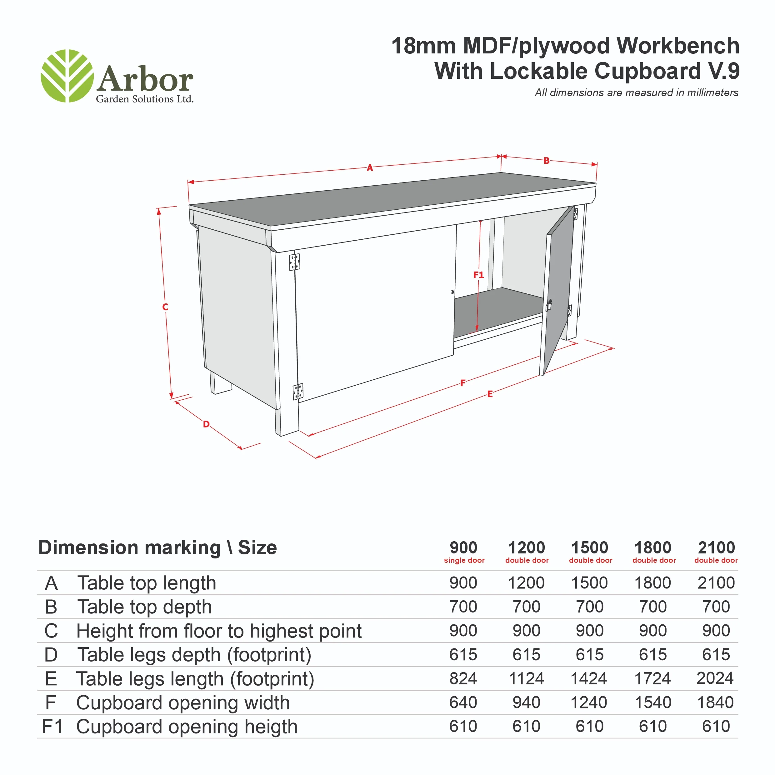 Wooden UniMDF Moisture Resistant Workbench With Lockable Cupboard (V.9) - Image 2