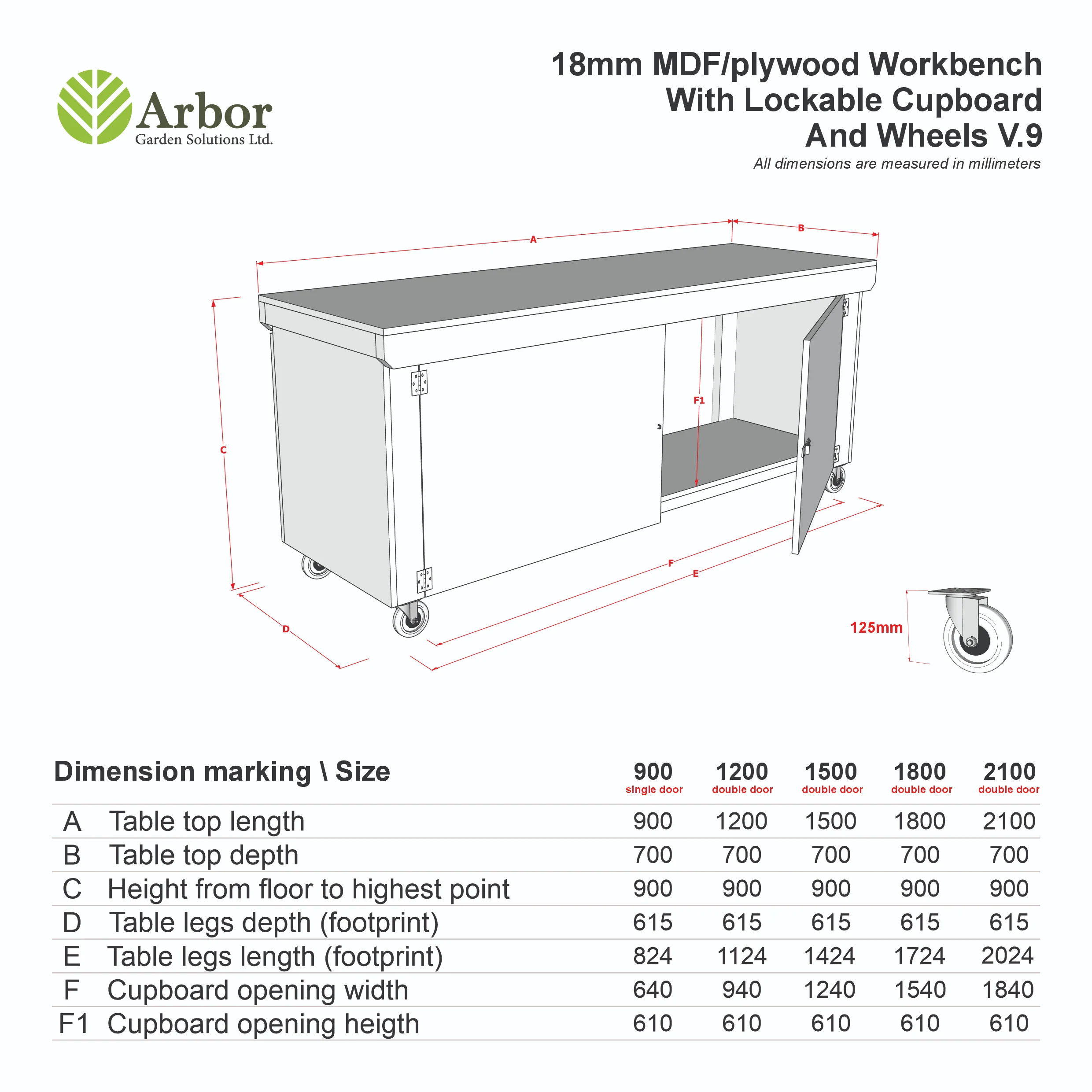 Wooden UniMDF Moisture Resistant Workbench With Lockable Cupboard (V.9) With Wheels - Image 2