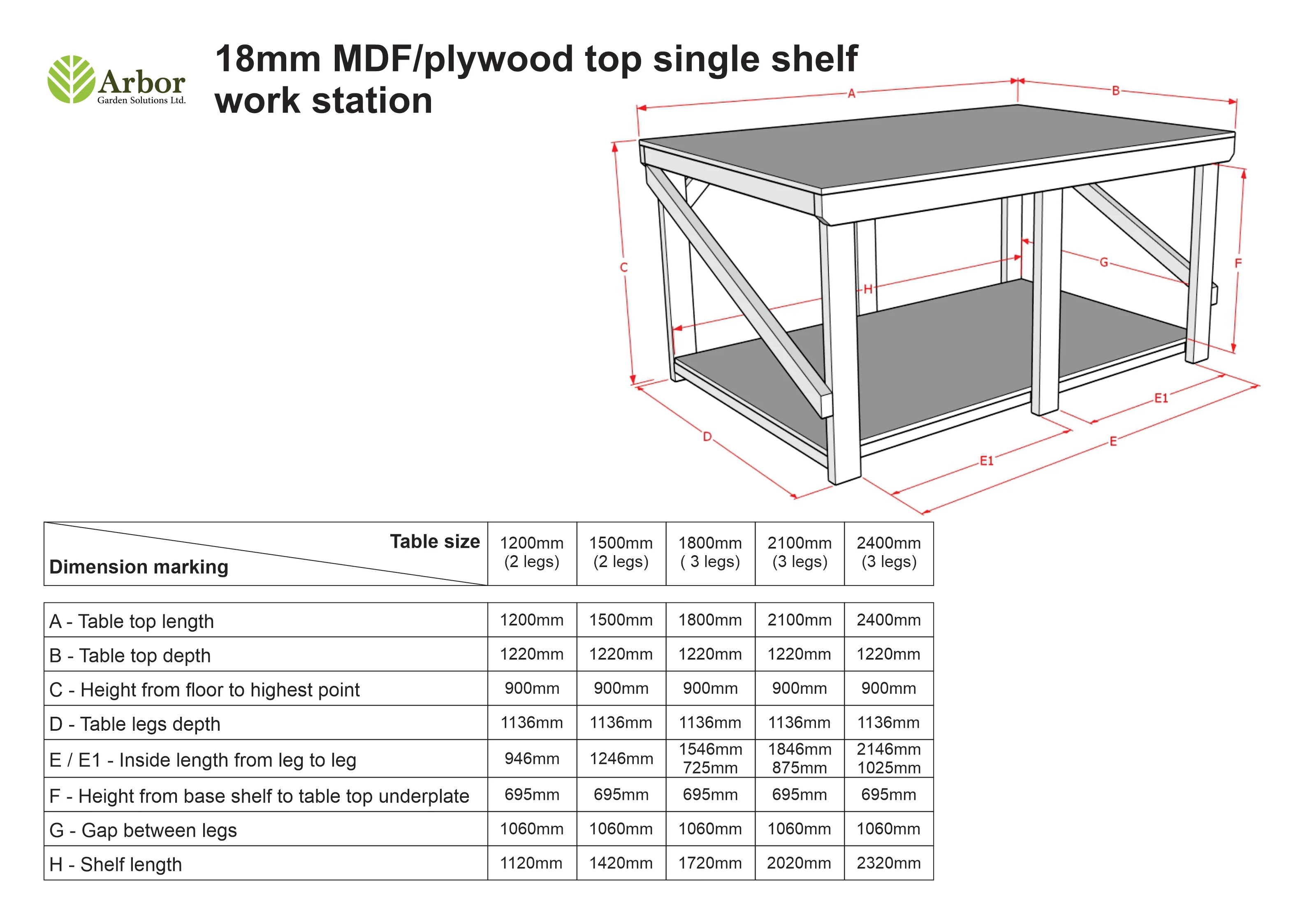 Wooden Workbench Eucalyptus Hardwood Top Depth-4ft - Image 2